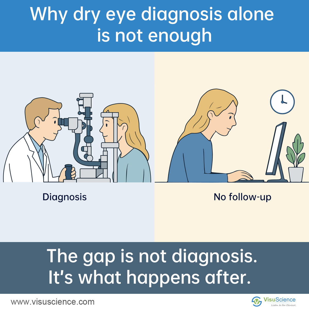 Why Optometrists Can Offer iFlo Dry Eye Mask for Better Home Compliance